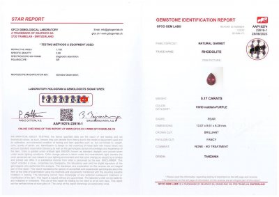 Certificate Pear cut umbalite garnet 5.17 ct, Tanzania