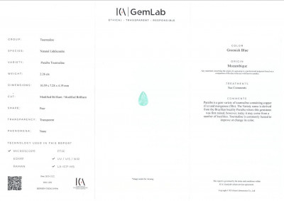 Certificate Neongrünlich-blauer Paraiba-turmalin birnenförmig 2,26 karat, Mosambik
