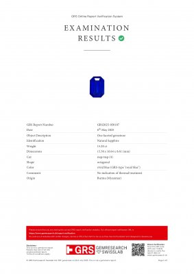 Certificate Anlage-saphir, ungeheizt, königsblau achteckschliff 15,20 karat, Burma (SSEF, GRS, GIA)