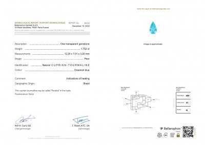 Certificate Bright neon paraiba pear cut 1.75 ct