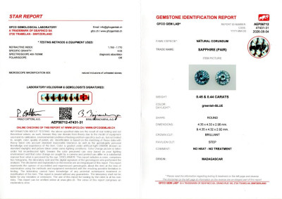 Certificate Une paire non chauffés de saphirs vert-bleu de taille ronde 0,89 carat, Madagascar
