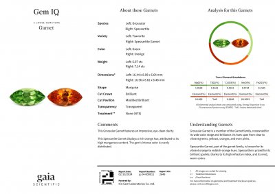 Certificate Pair of Fanta color spessartine and neon-green tsavorite in marquise cut 13.21 carats