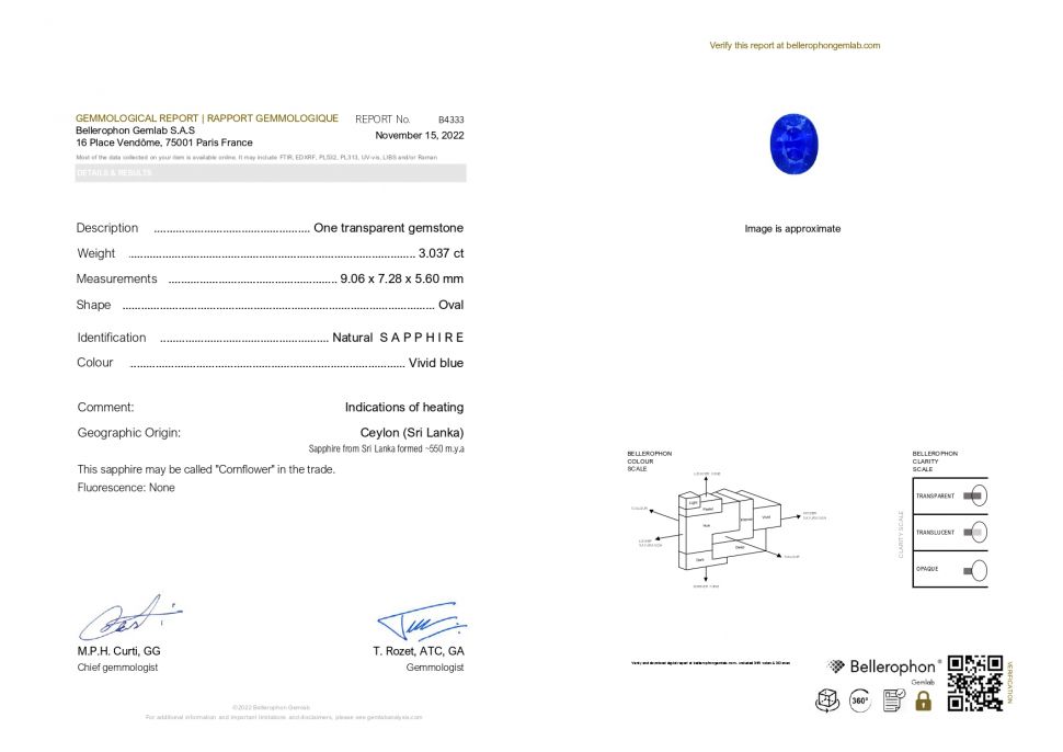 Certificate Rare Electric blue oval cut sapphire 3.03 ct, Sri Lanka