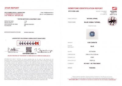 Certificate Spinelle bleu cobalt 0,92 carats, Tanzanie