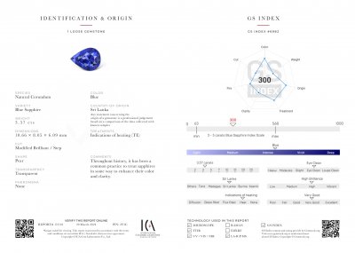 Certificate Zafiro azul de 3,57 quilates cortado en pera de Sri Lanka