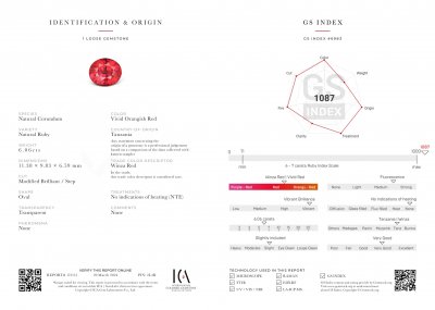 Certificate Einzigartiger, unbeheizter, lebendiger, leuchtend roter Rubin im Ovalschliff von 6,06 Karat, GRS, Tansania