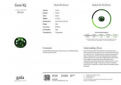 Certificate Circonita verde talla ovalada 4,75 quilates 