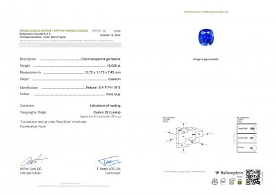 Certificate Rare open color Royal blue sapphire in cushion cut 10.02 ct, Sri Lanka
