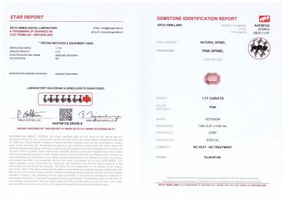 Certificate Spinelle rose du Pamir, taille octogonale, 1,71 carats