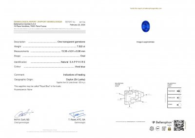 Certificate Intense Cornflower blue sapphire 7.52 carats in oval cut, Sri Lanka