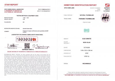 Certificate Paraiba blue octagon cut 0.52 ct