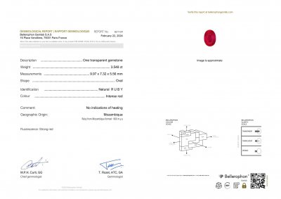 Certificate Unbeheizter Rubin aus Taubenblut im Ovalschliff, 3,54 Karat, Mosambik