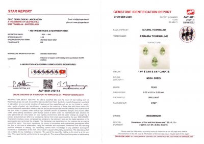 Certificate Set of three pear shape Paraiba tourmalines 2.41 ct, Mozambique