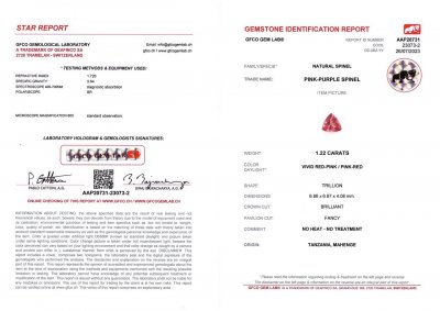 Certificate Hot pink Mahenge spinel 1.22 ct, Tanzania