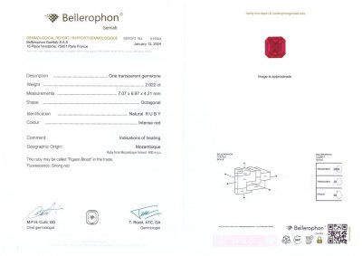 Certificate Taubenblut-Rubin im Achteckschliff, 2,02 Karat, Mosambik