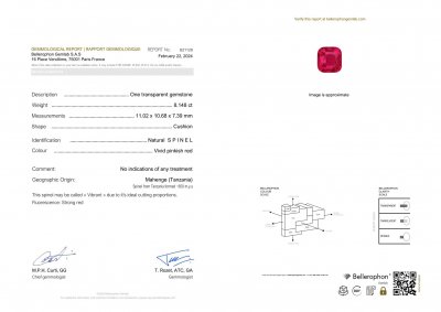 Certificate Intensiv rot-rosa Mahenge-Spinell im Kissenschliff, 8,14 Karat, Tansania