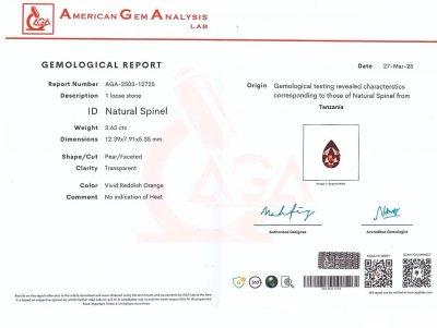 Certificate Espinela Mahenge de color rojo intenso y rosa, talla pera, 3,63 ct, Tanzania