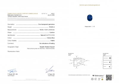 Certificate Zafiro azul intenso de talla cojín sin calentar de 18,62 quilates,  Africa