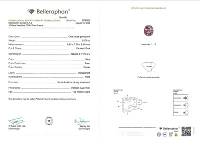 Certificate Pink spinel with Vibrant proportions oval cut 3.08 carats, Vietnam