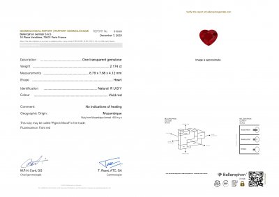 Certificate Rubis sang de pigeon non chauffé, taille cœur 2,17 carats, Mozambique