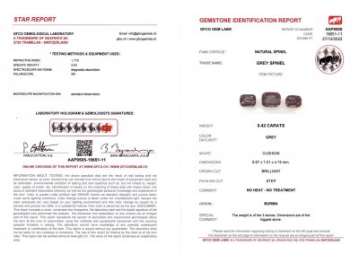 Certificate Set of gray spinels 5.42 carats