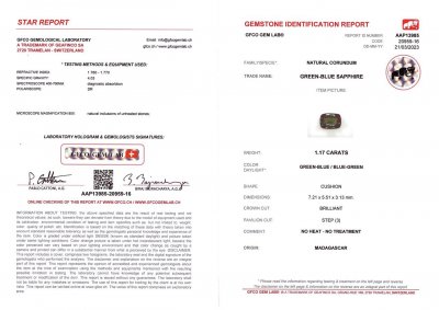 Certificate Unheated sapphire color Teal cushion cut  1.17 ct, Madagascar