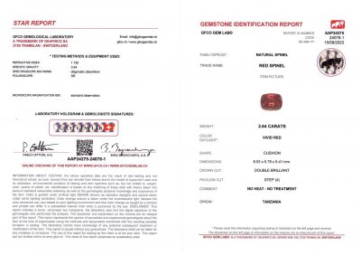 Certificate Spinelle rouge intense 2,64 carats taille coussin, Tanzania