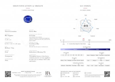 Certificate Intensiver kornblumenblauer Saphir 3,20 Karat aus Sri Lanka im Ovalschliff