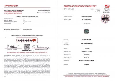 Certificate Rare teal spinel 2.13 ct, Burma
