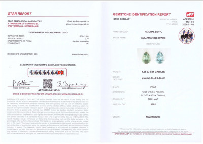 Certificate Paar birnenförmig geschliffene aquamarine, 9,70 Karat, Mosambik