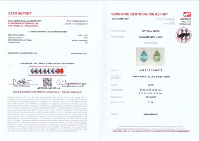 Certificate Paar kontrastierende birnenförmig geschliffene aquamarine 7,83 karat, Mosambik