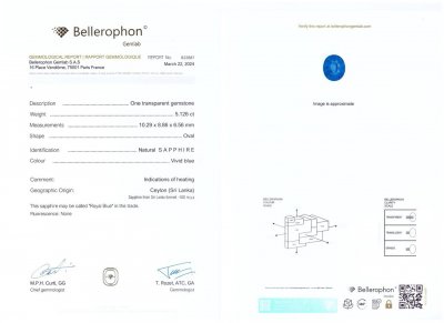 Certificate Heller offener königsblauer Saphir 5,12 Karat, Sri Lanka