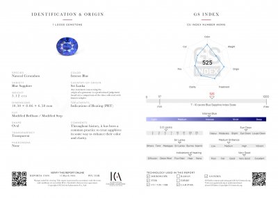 Certificate Heller offener königsblauer Saphir 5,12 Karat, Sri Lanka