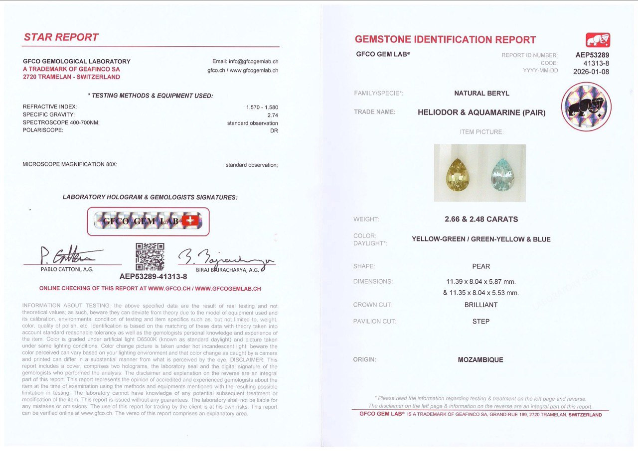 Kontrastierendes paar birnenförmig aquamarine  5,14 karat, Mosambik Image №5