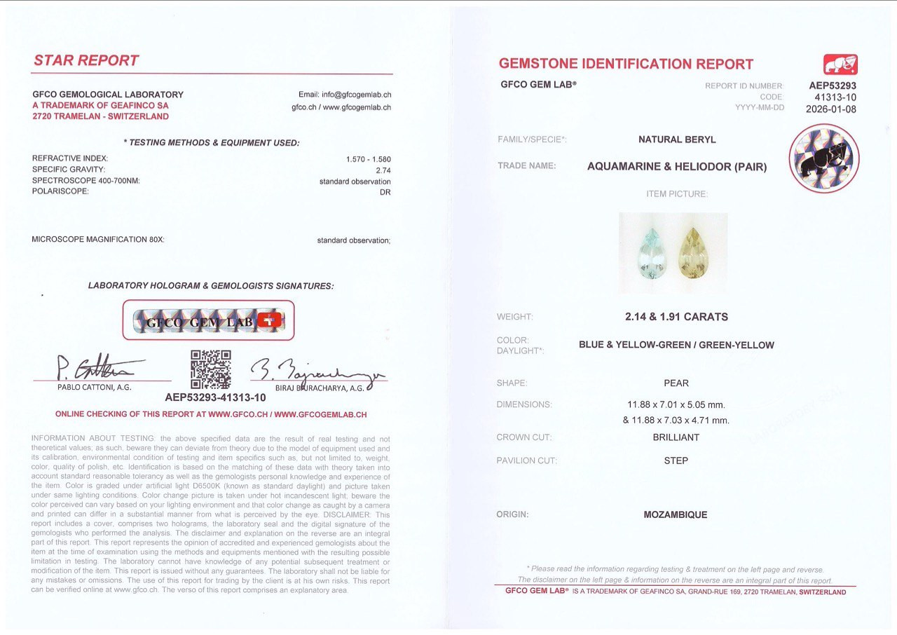 Kontrastierendes paar birnenförmig aquamarine von je 4,05 karat, Mosambik Image №5