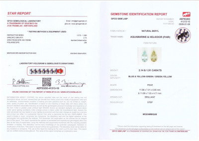 Certificate Kontrastierendes paar birnenförmig aquamarine von je 4,05 karat, Mosambik