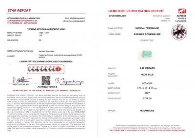 Certificate Neon tourmaline Paraiba 0.47 ct octagon cut