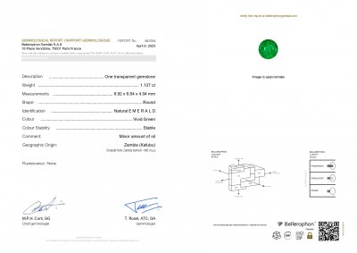 Certificate Paire émeraudes rondes vert vif 2,34 carats, Zambie 