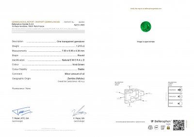 Certificate Paire émeraudes rondes vert vif 2,34 carats, Zambie 