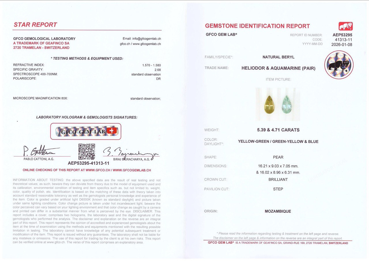Kontrastierendes paar birnenförmig aquamarine heliodor 10,10 karat, Mosambik Image №5