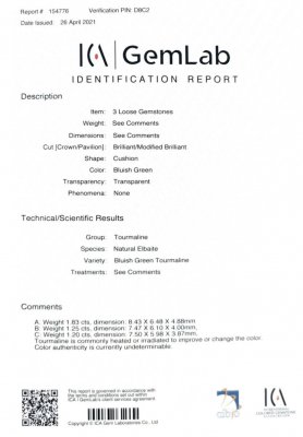 Certificate Conjunto de turmalinas nuevas de 4,28 quilates, Afganistán