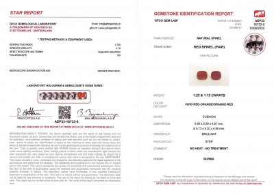 Certificate Pair of red cushion cut spinels 2.34 ct, Burma