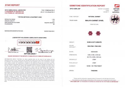 Certificate Pair of vivid pink umbalite garnets 1.15 ct, Tanzania