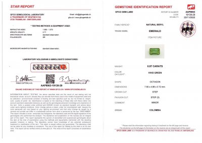 Certificate Colombian octagon emerald 0.97 ct, Vivid Green