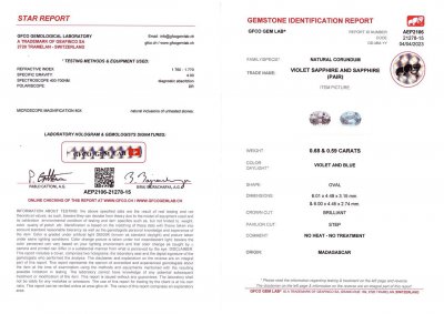 Certificate Pair of unheated blue and lavender sapphires 1.27 ct, Madagascar