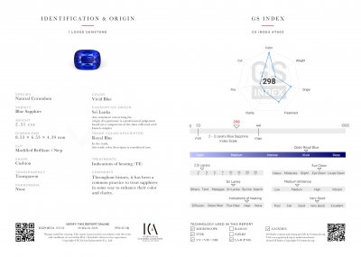 Certificate Royal Blue sapphire 2.51 carats in cushion cut, Sri Lanka