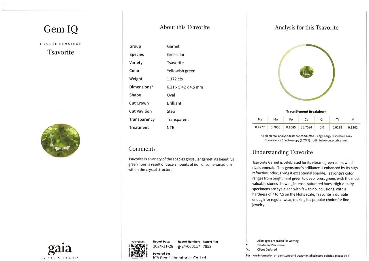 Gelbgrüner tsavorit-granat, ovaler schliff 1,17 karat, Tansania Image №6