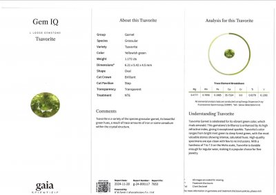 Certificate Gelbgrüner tsavorit-granat, ovaler schliff 1,17 karat, Tansania