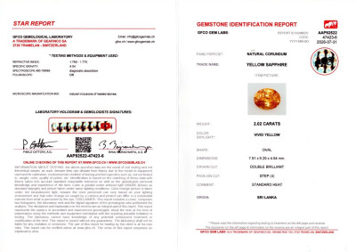 Certificate Sapphire Vivid Yellow oval cut 2.02 carats, Sri Lanka