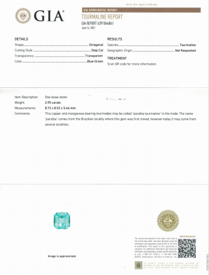 Certificate Paraiba tourmaline in a rare cut octagon 2.95 ct, GIA